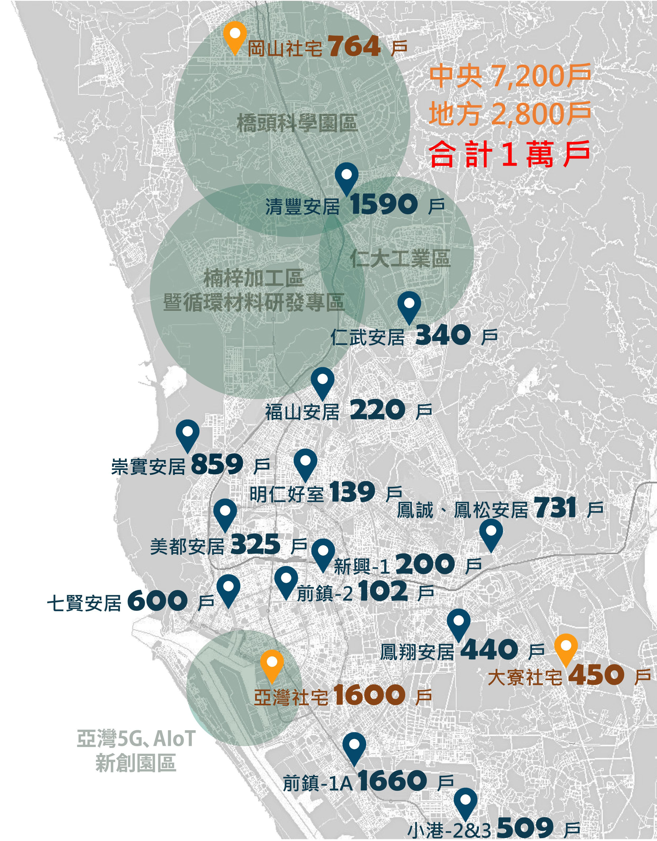 ▲▼高雄市1萬戶社會住宅興建計畫。（圖／高雄市政府都發局提供）