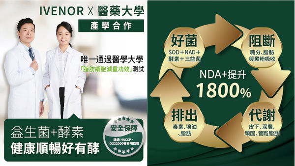 ▲90%胖子「這個體內濃度不夠」！年過三十易發福　靠這一包有救。（圖／宏睿國際提供）