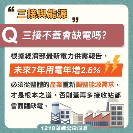 ▲▼藻礁公投QA。（圖／台灣民間反瘦肉精毒豬提供）