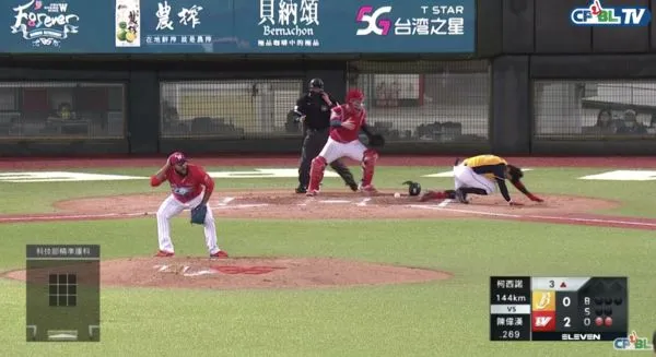 ▲柯西諾 。（圖／CPBL.TV）