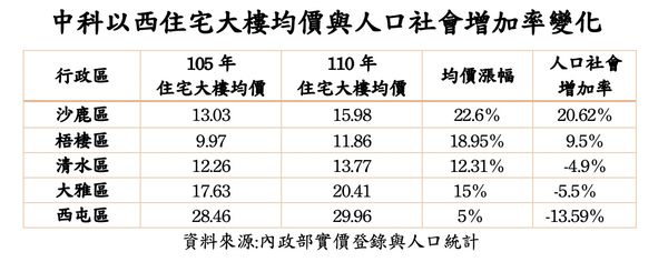 ▲▼             。（圖／記者陳筱惠攝）