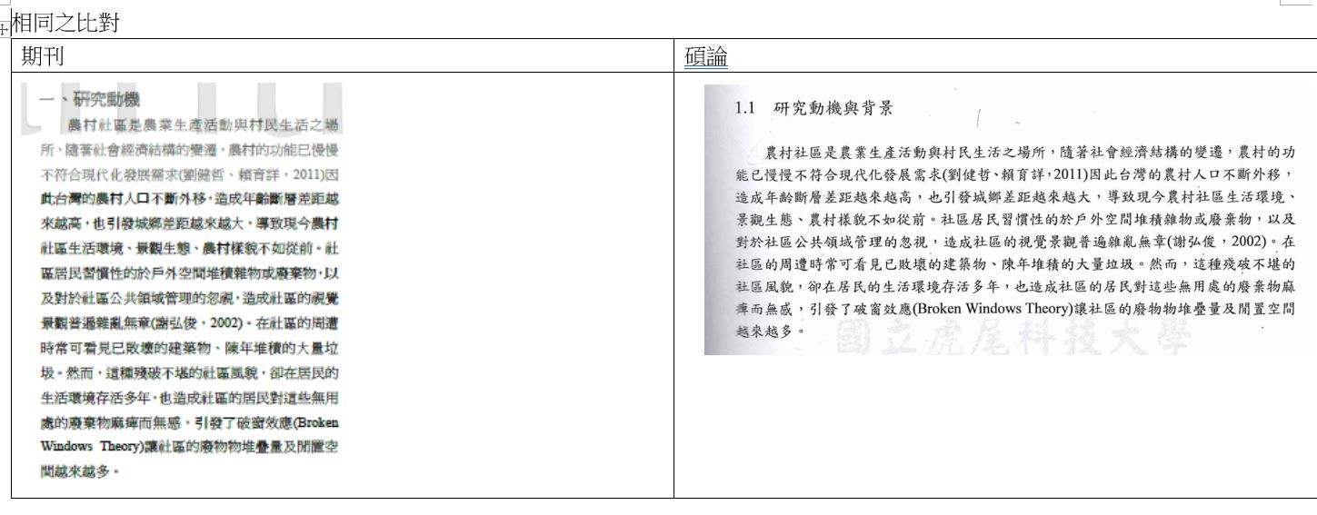 ▲▼梁大慶升等論文因抄襲，校方認定違反學術倫理。（圖／讀者提供）