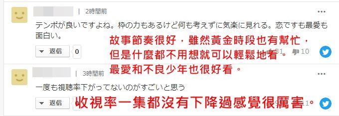 ▲▼清野菜名挺6月孕肚拍新劇，網友批評「懷孕演愛情劇很出戲」。（圖／翻攝自日網／Yahoo Japan）