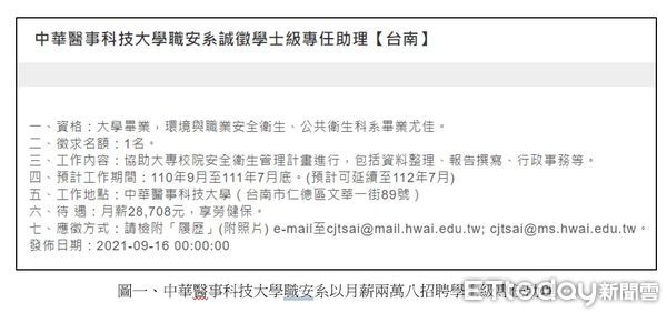 ▲▼中華醫事科大職安系以月薪2.8萬招聘學士級專任助理。（圖／高教工會提供）