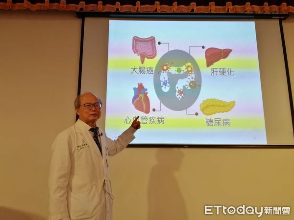 腸道菌相成健康重大指標　中國附醫精準醫學技術助病患調整腸道菌 | ETt