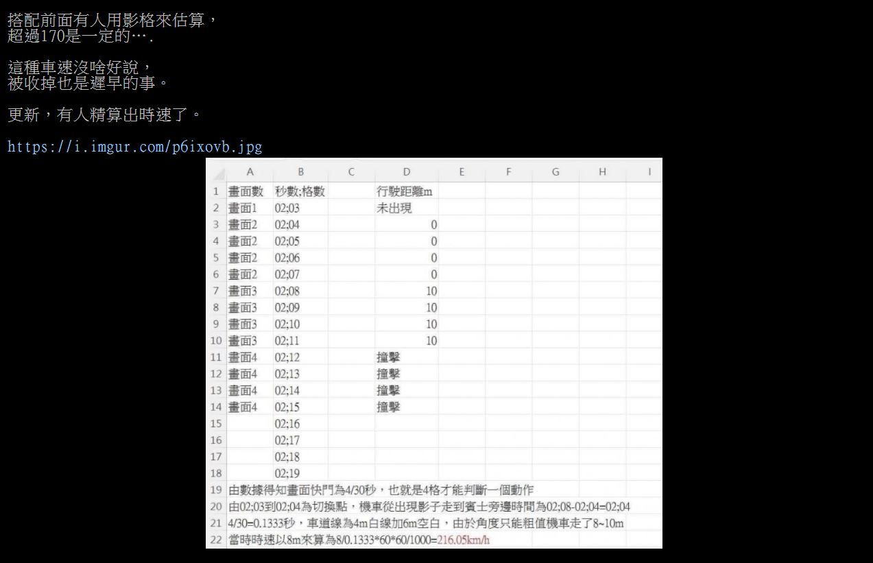 ▲▼驚悚瞬間曝光！重機「插進C300」濺血兩腳懸掛　騎士死亡。（圖／翻攝自批踢踢）