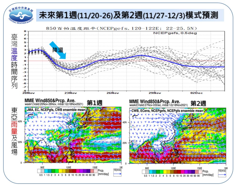 ▲▼             。（圖／中央氣象局）