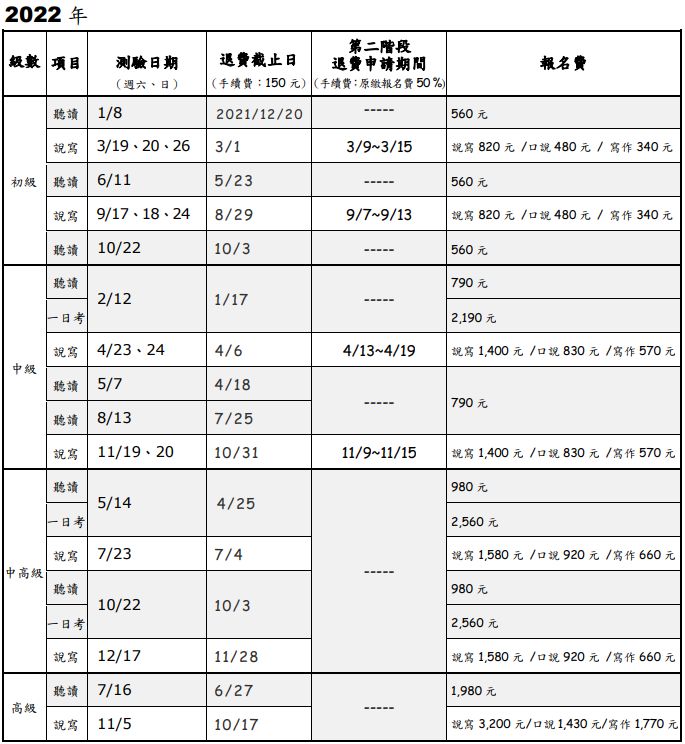 ▲▼蔡英文提英檢取代考科　報名費「偷偷漲價」一日考最高2560元。（圖／翻攝全民英檢官網）