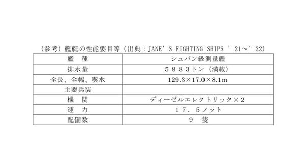 ▲▼日防省稱解放軍船艦進入領海　張競：新聞稿藏頭露尾「誤導視聽」。（圖／翻攝日本防衛省）