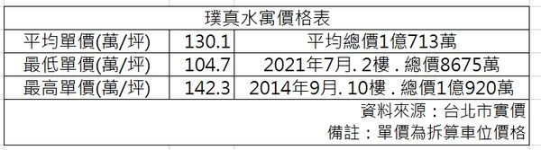 ▲▼             。（圖／記者林裕豐攝）