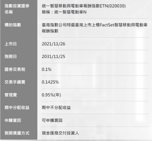 ▲▼電動車,統一證券,投資。（圖／統一證券提供）