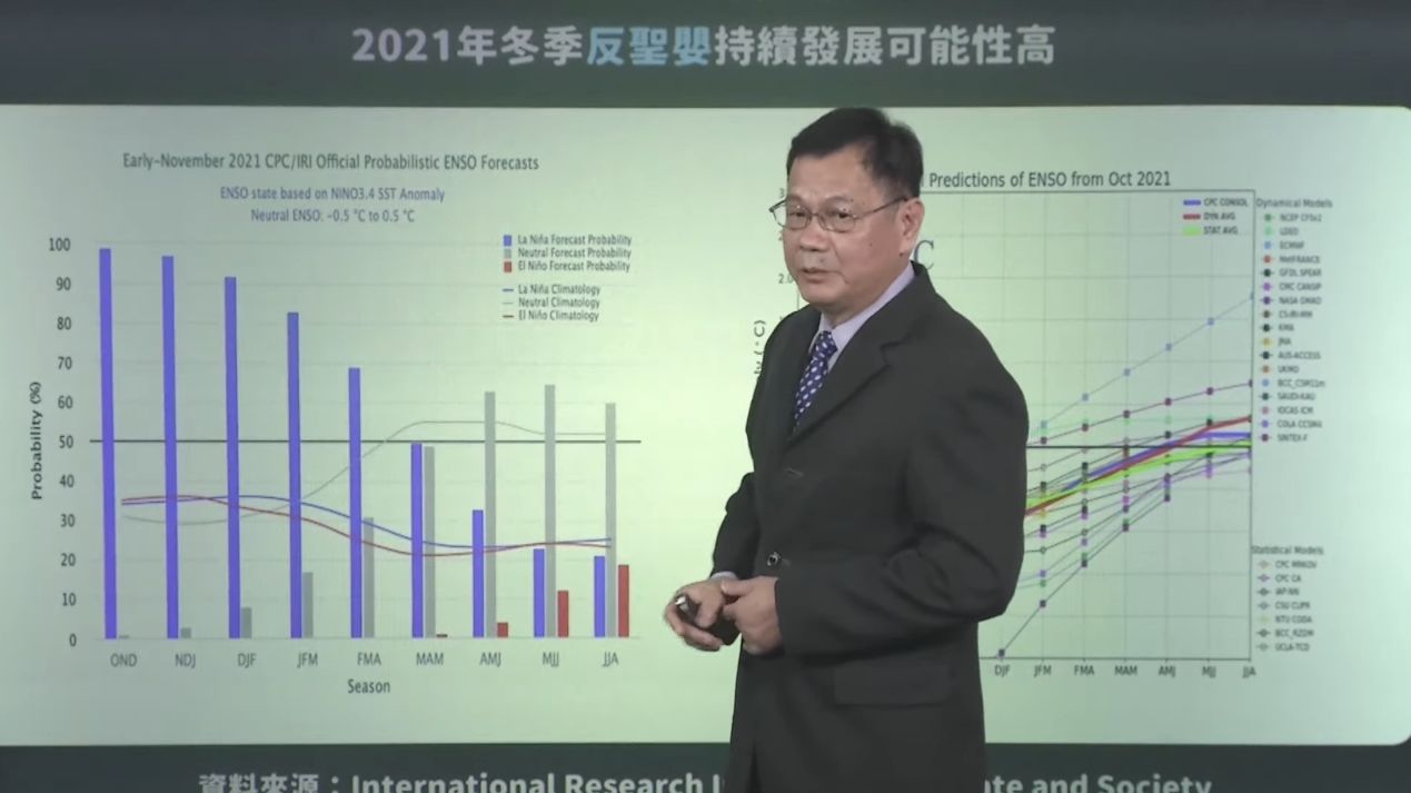 ▲▼氣象局11/26冬季展望記者會-反聖嬰影響及預測。（圖／翻攝氣象局直播） 