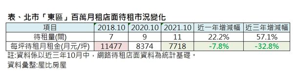 ▲▼             。（圖／記者林裕豐攝）