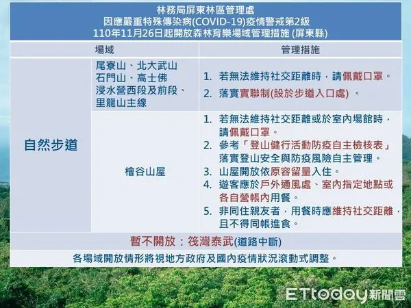 ▲檜谷山屋與周邊營地，11月26日起恢復原住宿量             。（圖／記者陳崑福翻攝，以下同）