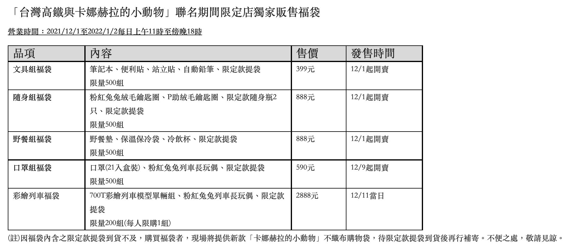 ▲▼台灣高鐵x卡娜赫拉的小動物禮物列車開張。（圖／高鐵）