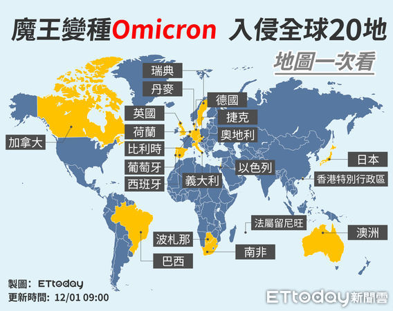 ▲▼魔王變種Omicron入侵全球20地。（圖／ETtoday）