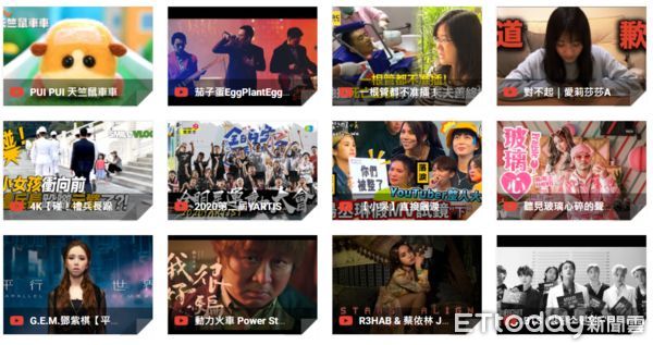 ▲YouTube統計今年台灣觀看的熱門影片排行榜。（圖／翻攝自YouTube）