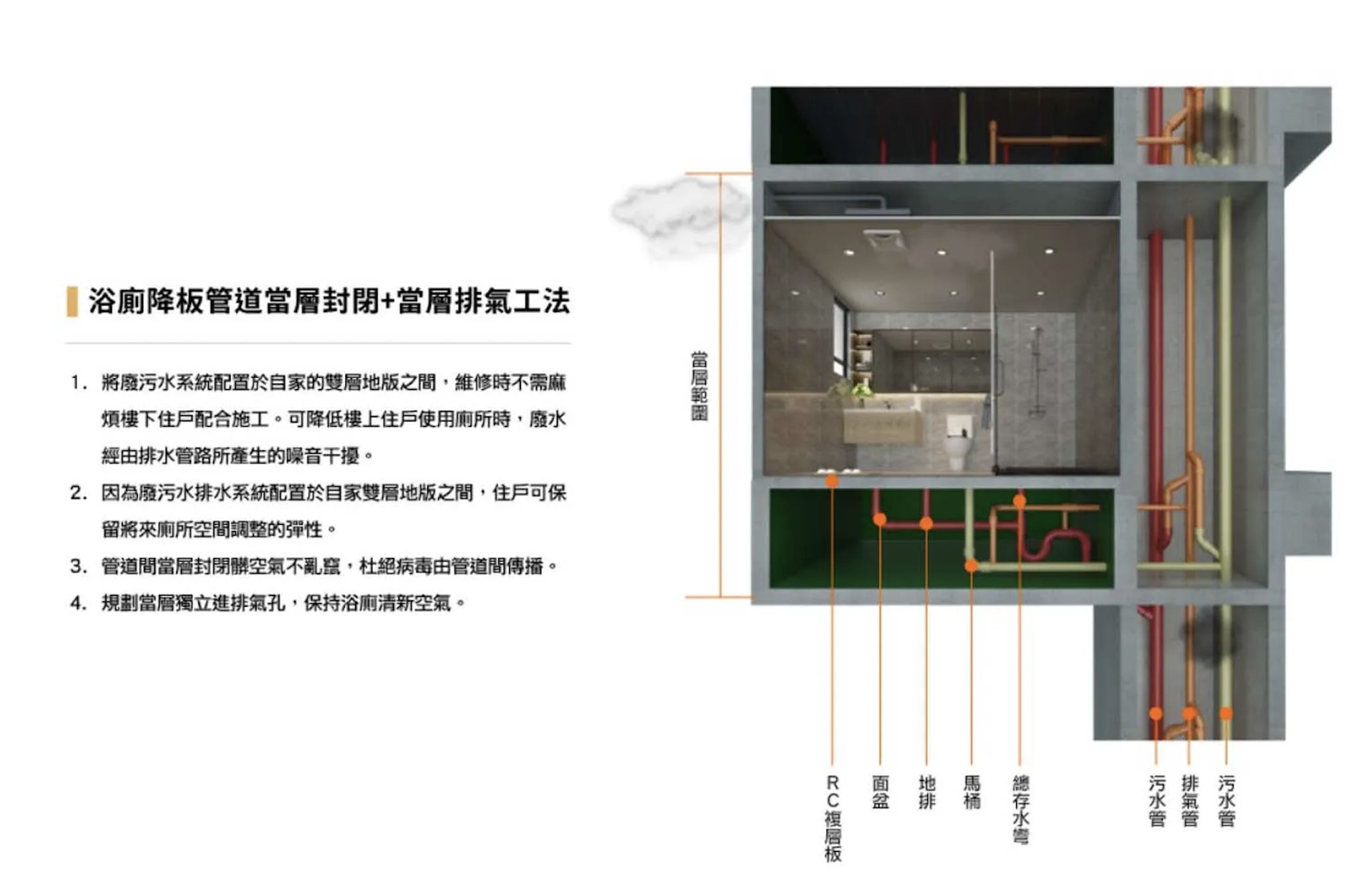 ▲▼天母,璞園團隊 璞永建設,璞知溪,磺溪,靜巷,防疫。（圖／品牌提供）