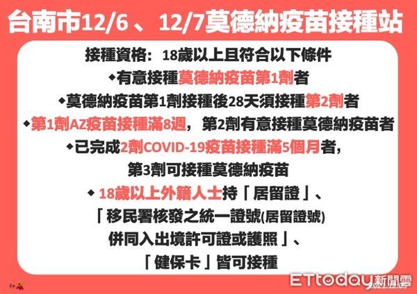 ▲台南市6、7日7處開設莫德納疫苗接種站，不用預約也可打疫苗拿禮物。（圖／記者林悅翻攝，下同）