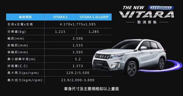 Suzuki Vitara頂規搶進「百萬級距」　48V輕油電換19.3km/L高效油耗（圖／翻攝自Suzuki）