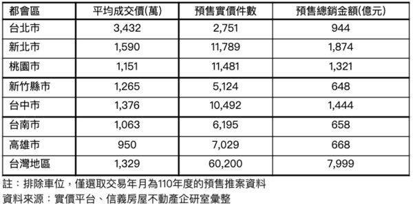 ▲▼             。（圖／記者林裕豐攝）