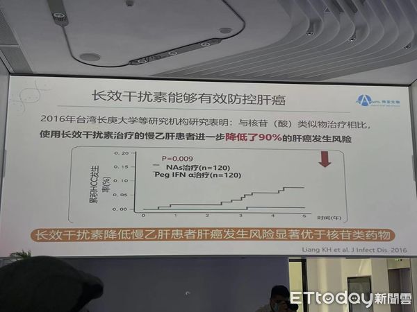 ▲▼ 海滄廈門港、生物醫藥            。（圖／記者任以芳攝）