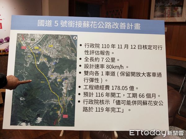 ▲▼宜蘭縣長林姿妙交通建設再下一城，政院核定國5接蘇花改可行性評估。（圖／記者游芳男攝，下同）