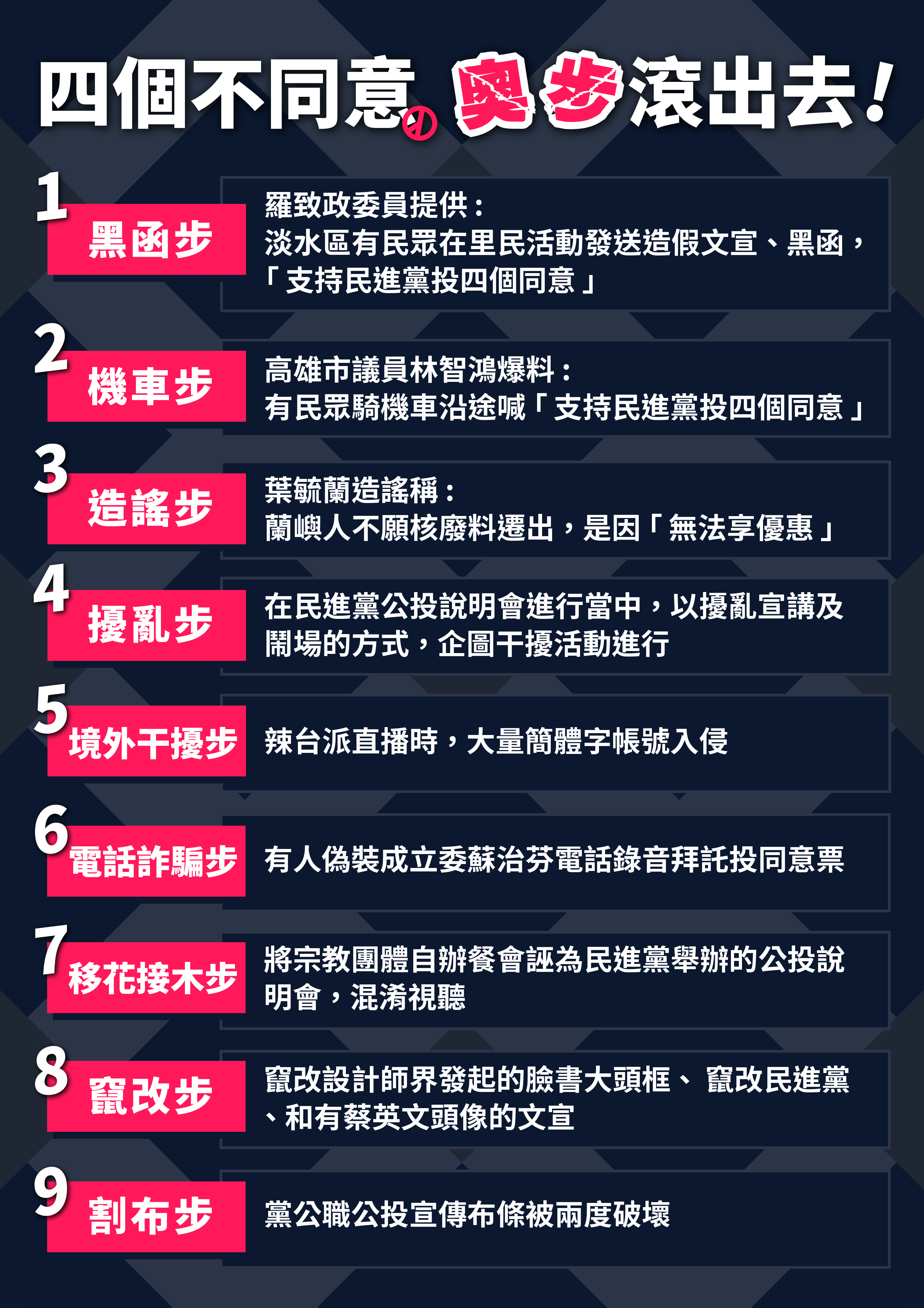 ▲▼民進黨公布公投9大奧步，提醒國人這幾天要特別留意。（圖／民進黨提供）