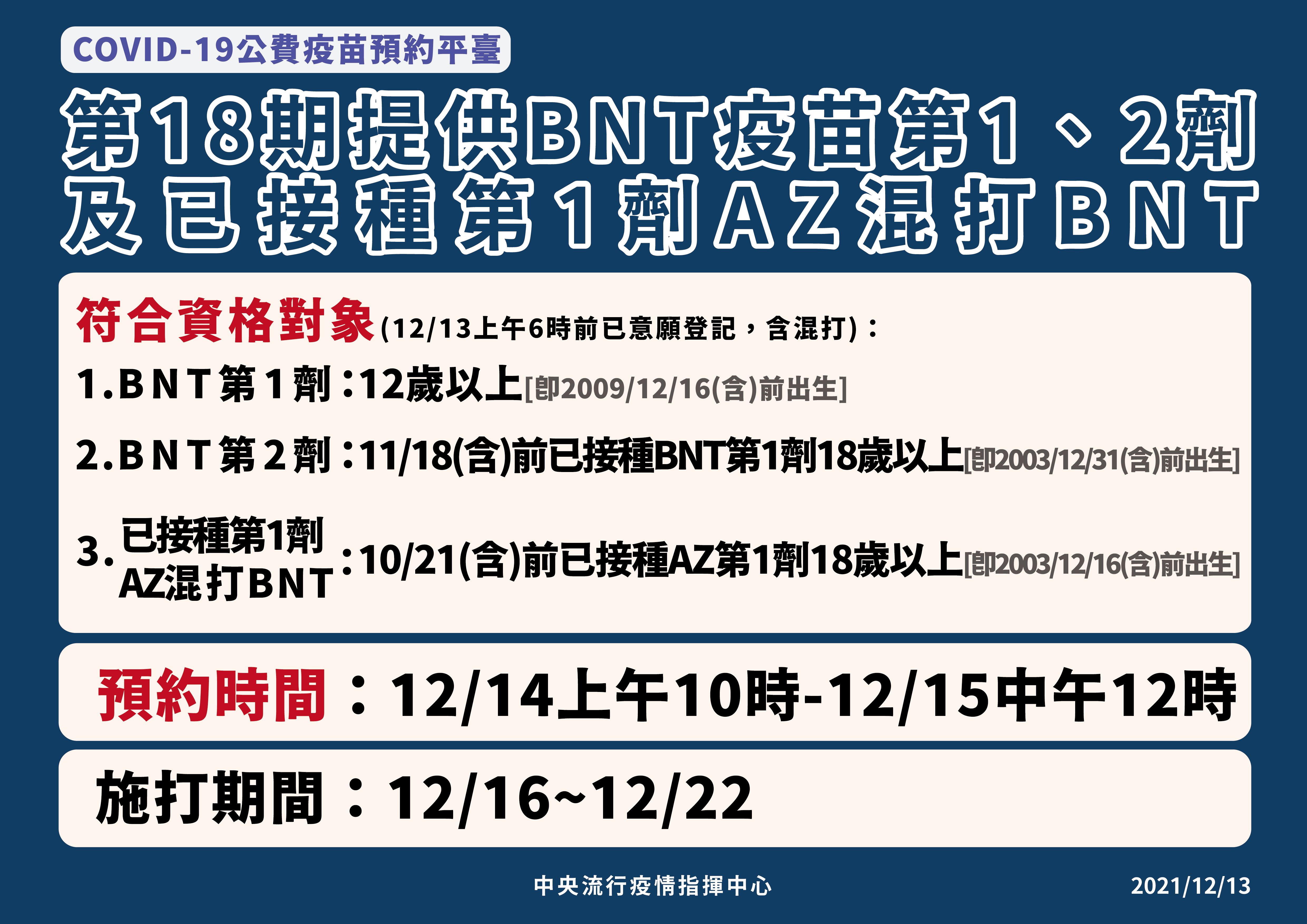 ▲第18期疫苗接種預約規畫。（圖／指揮中心提供）