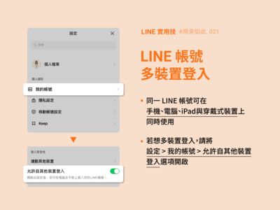 換裝置怕LINE紀錄刪除　官方給解答：「最多登入四裝置」