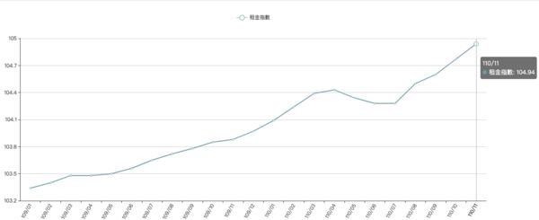 ▲▼             。（圖／記者林裕豐攝）