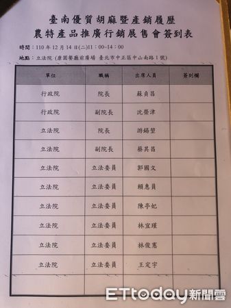 ▲▼台南市政府農業局14日在立法院舉辦「優質胡麻與產銷履歷農特產品推廣行銷展售會」，民進黨立委賴惠員、郭國文、陳亭妃、林宜瑾、林俊憲、王定宇皆未出席。（圖／記者林銘翰攝）