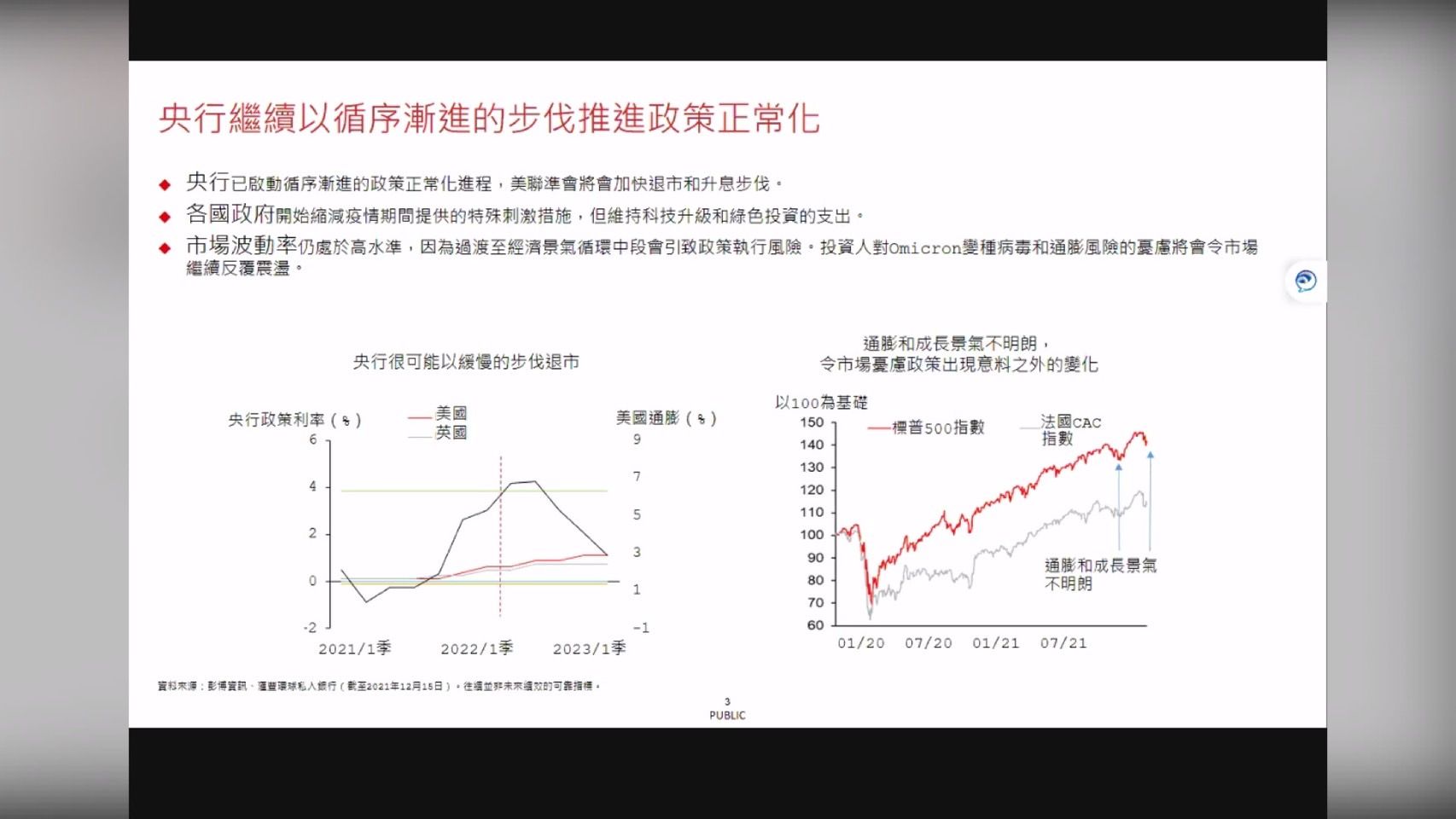 ▲滙豐看好美元。（圖／翻攝自滙豐銀行2022年線上投資展望說明會）