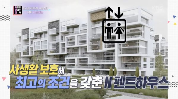 ▲韓星入住超頂級公寓。（圖／翻攝自翻攝自YouTube／KBS Entertain）