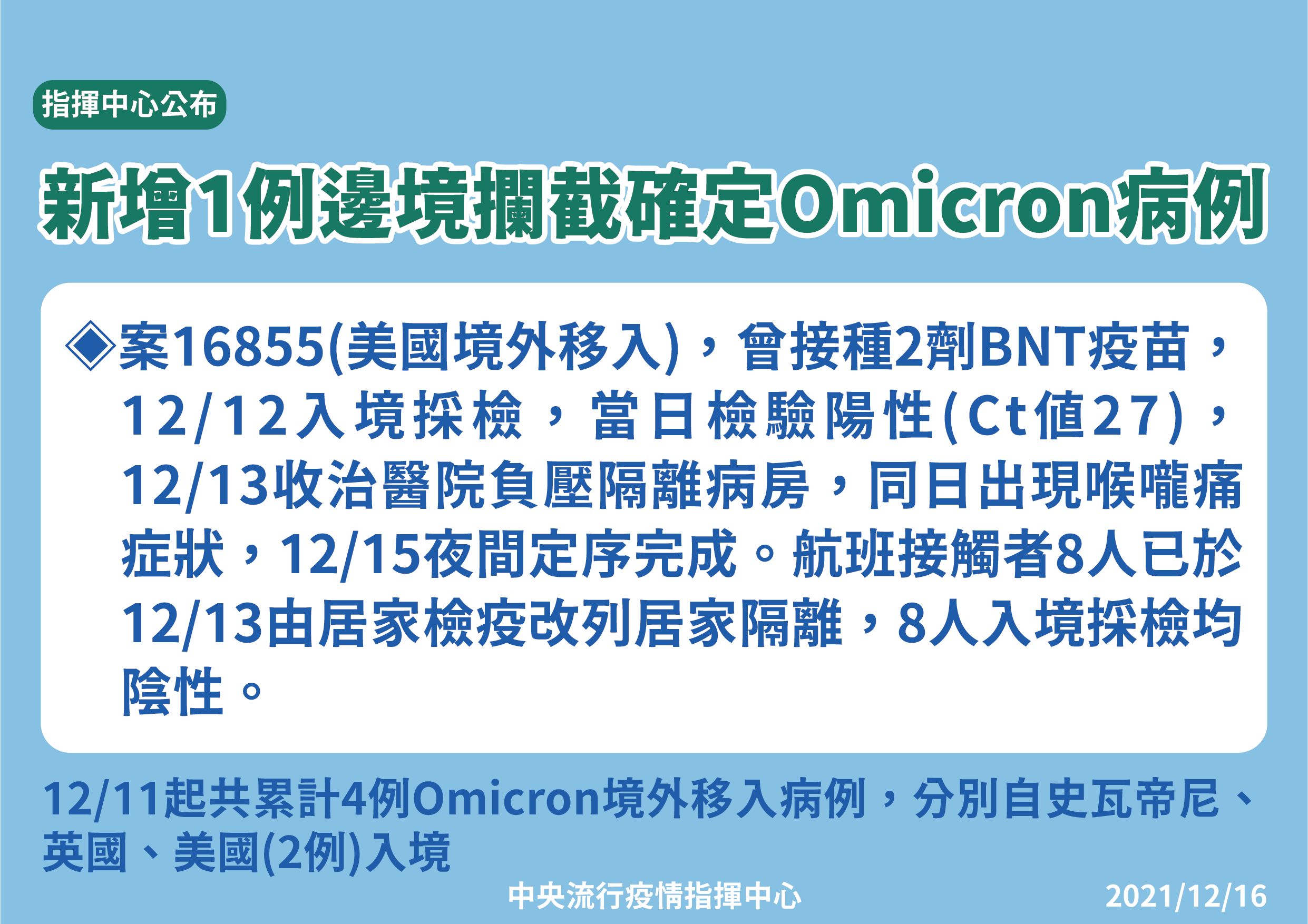 ▲▼12/16邊境攔截Omicron病例。（圖／指揮中心提供）