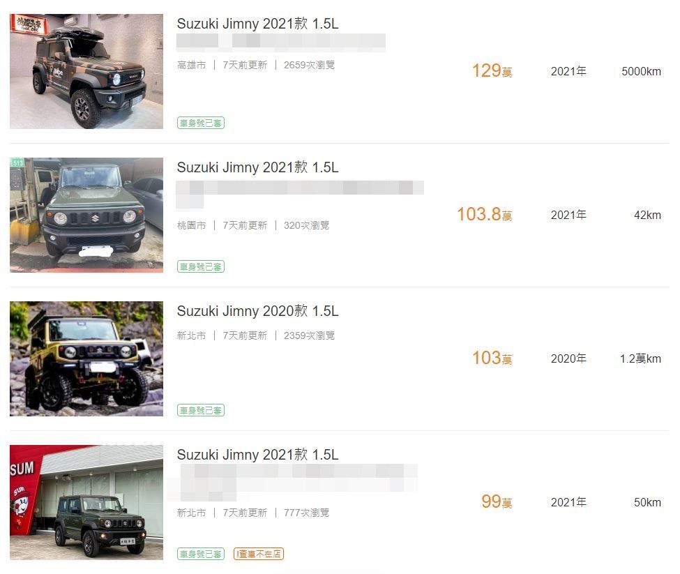 一台Suzuki Jimny中古車要賣130萬？網驚：這保值度刷新我的三觀（圖／翻攝自8891中古車、abc好車網）