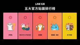 LINE官方貼圖排名，前三名為「好想兔」、「BROWN & FRIENDS」、「白爛貓」。