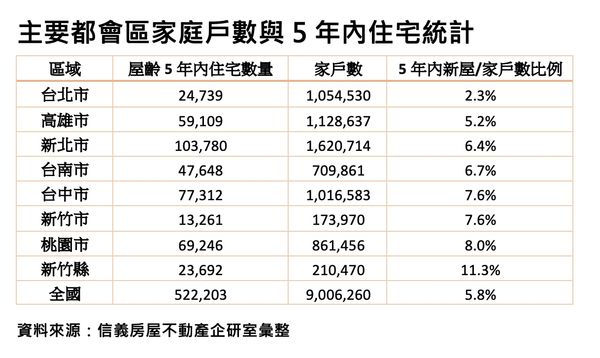 ▲▼             。（圖／記者陳筱惠攝）