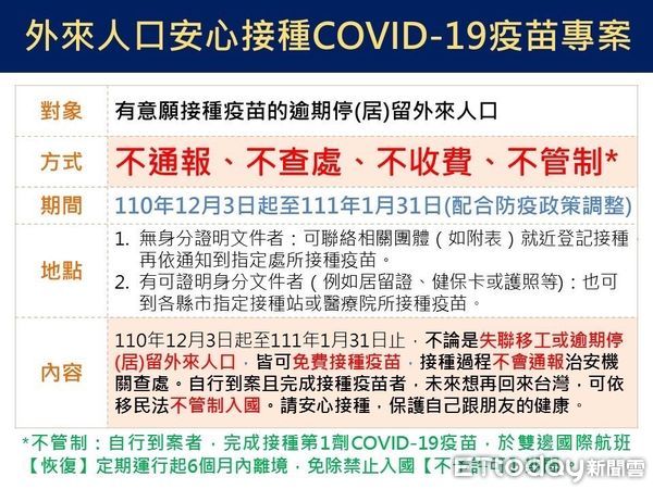 ▲▼日籍教師來臺投入日語教育三十載 移民署頒發「馬偕計畫」永久居留。（圖／記者翁伊森翻攝）