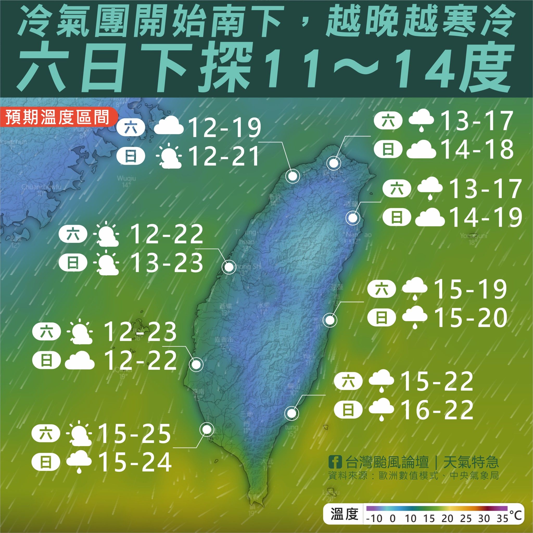 ▲周末各地溫度預測。（圖／翻攝自Facebook／台灣颱風論壇｜天氣特急）