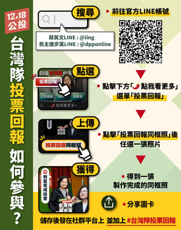 ▲▼總統蔡英文號召台灣隊投票回報，並在IG啟動蓋樓活動。（圖／民進黨提供）