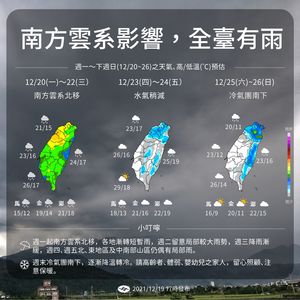 週二大雨先炸全台！大陸冷氣團緊接來襲　一圖秒懂未來一週天氣