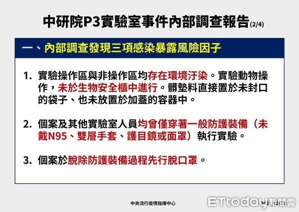 ▲▼中研院P3實驗室人員確診COVID-19事件調查報 。（圖／指揮中心提供）