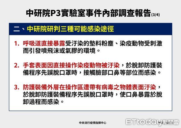 ▲▼中研院P3實驗室人員確診COVID-19事件調查報 。（圖／指揮中心提供）