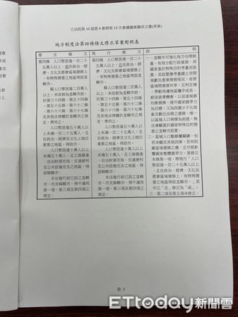 ▲▼柯建銘提《地方制度法》修法促大新竹升格　這幾個民進黨立委沒簽。（圖／記者呂晏慈攝）