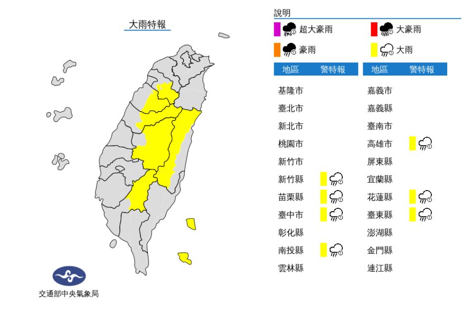 快訊／南方雲系北移！氣象局發布「7縣市」大雨特報　