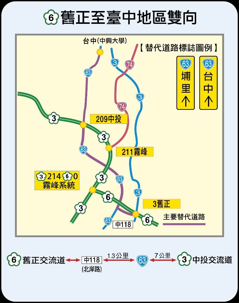 ▲元旦連續假期國道替代道路。（圖／高公局提供）