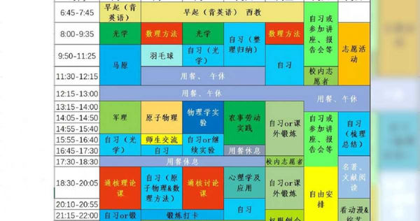 高材生的「一日作息」微博瘋傳　網全跪了：這就是我們與學霸的距離