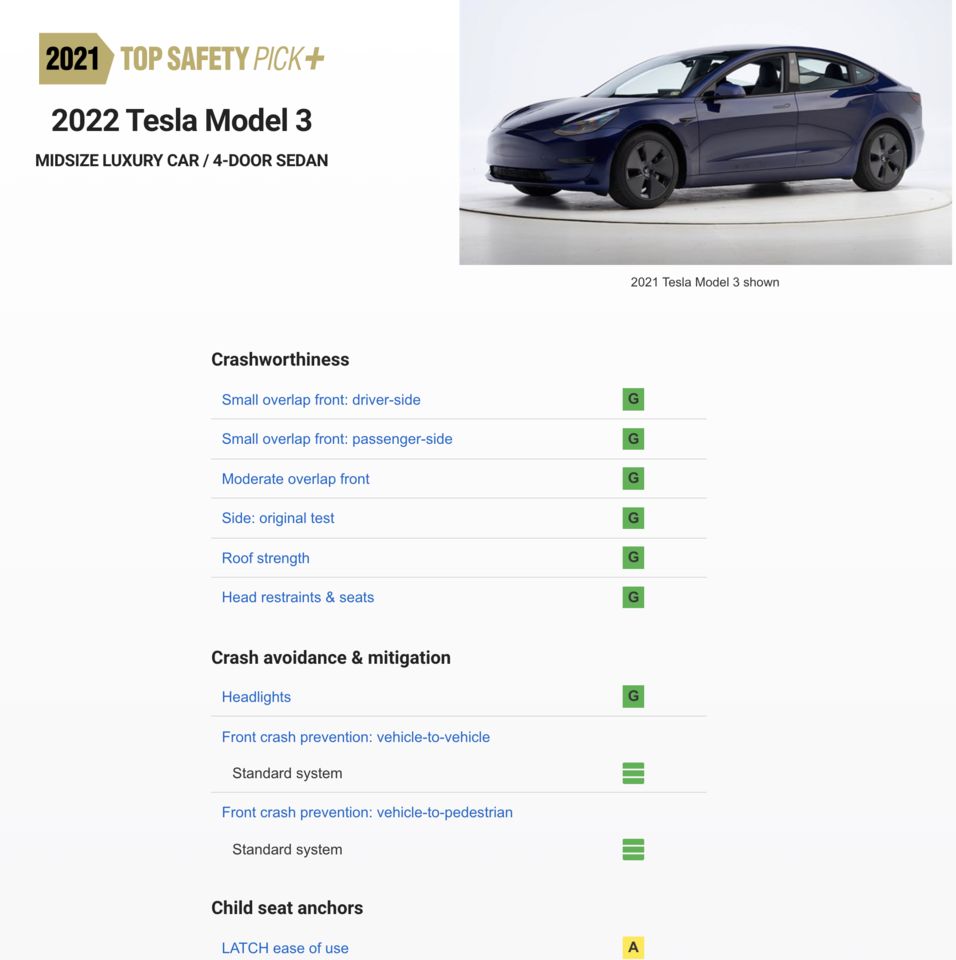 ▲特斯拉Model Y、Model 3獲IIHS Top Safety Pick+。（圖／翻攝自IIHS）