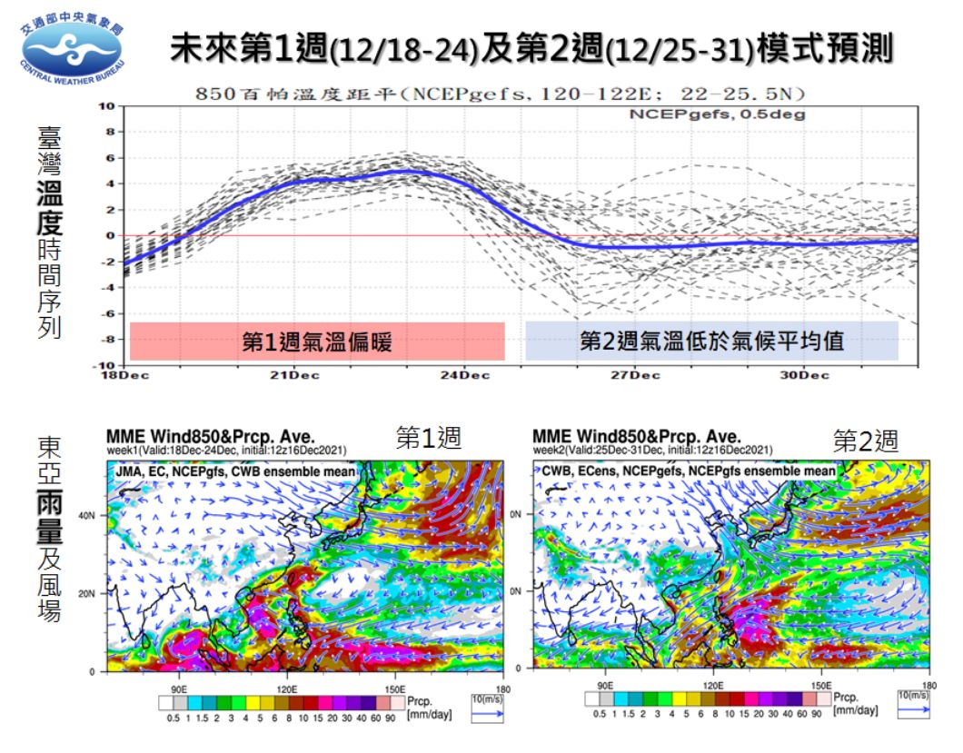 ▲▼ 。（圖／中央氣象局、翻攝RAMMB）